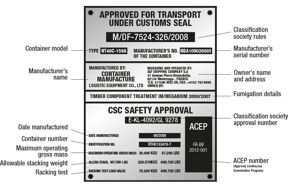 Что такое csc. Маркировка контейнеров. CSC табличка на контейнере. CSC Safety approval контейнер. CSC Plate Container.